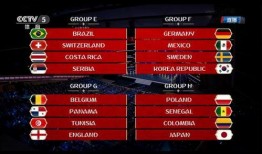 世界杯爆料最新结果公布