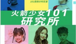 火箭少女团爆料视频在线,幕后爆料视频大公开